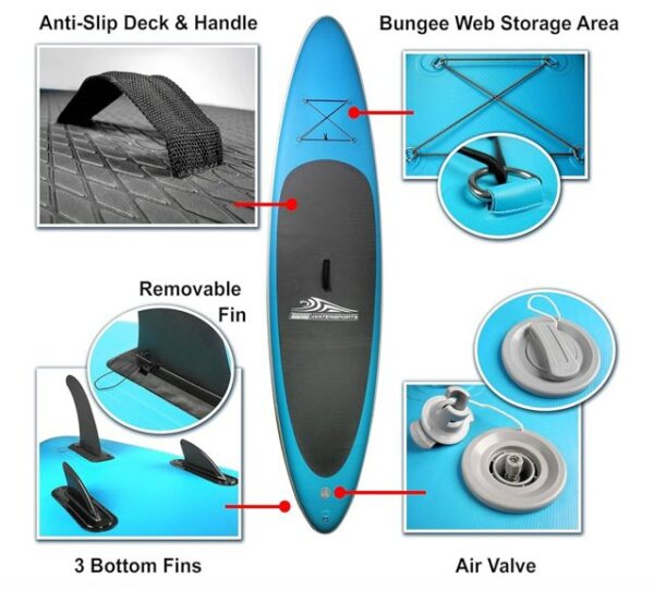 Seachoice Inflatable 10'6" Stand Up Paddleboard - Image 6